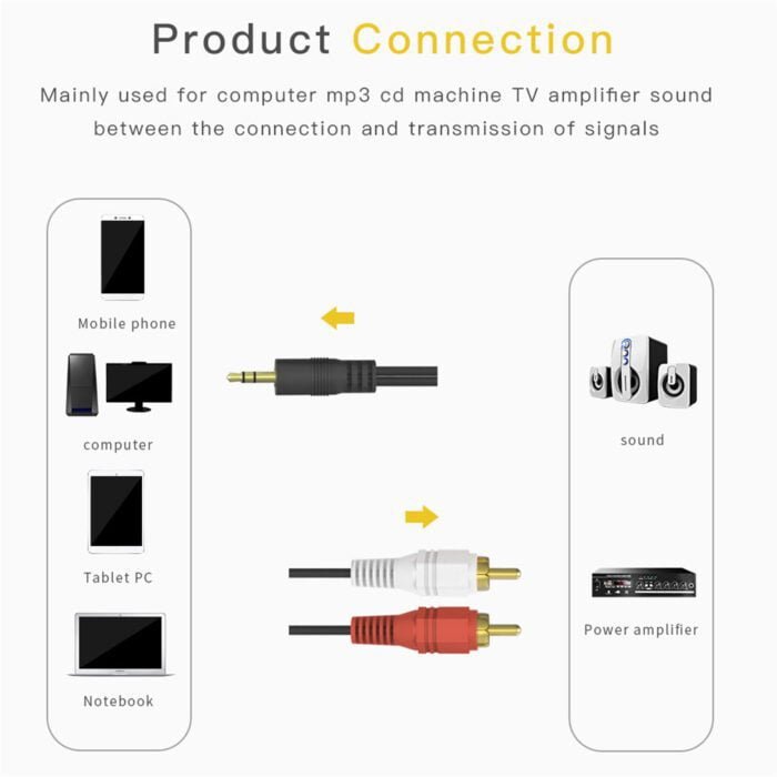 3.5mm to RCA Audio AUX Cable