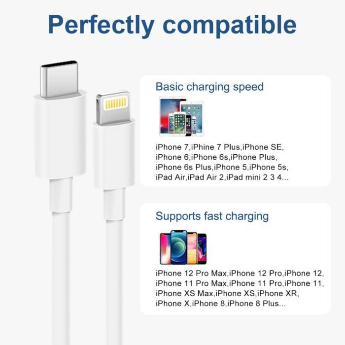 Power Delivery Charging Cord for iPhone