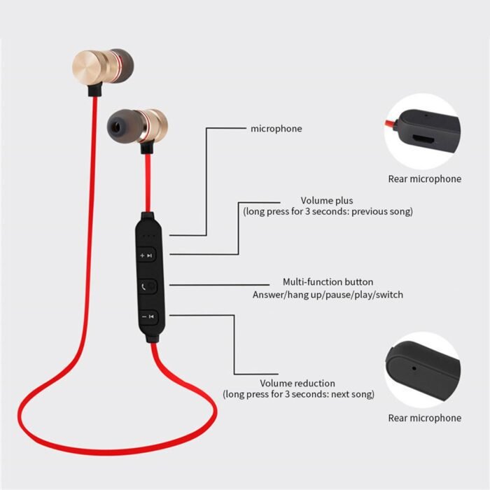 Wireless Neckband Earbuds with Mic